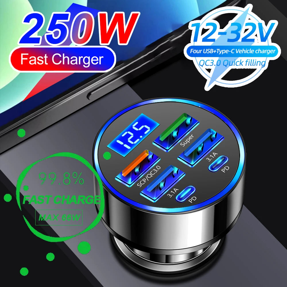 Fast Multi-Port Car Charger