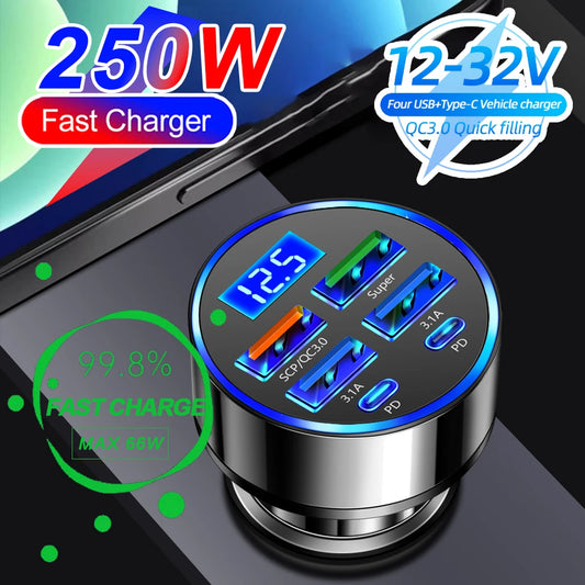 Fast Multi-Port Car Charger