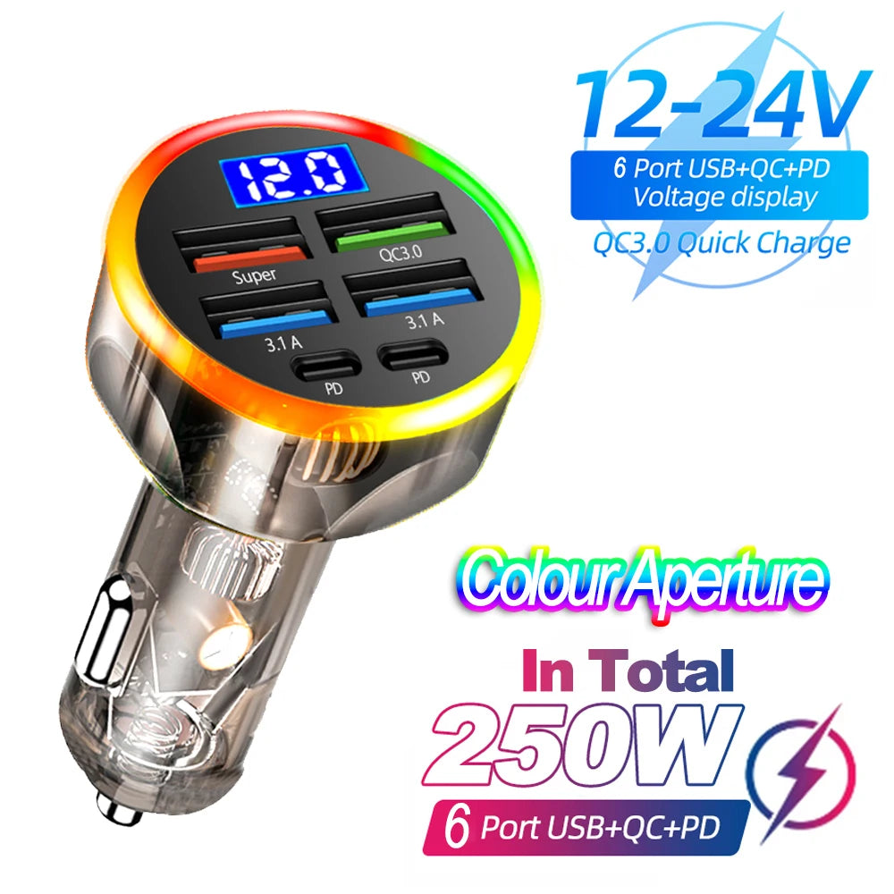Fast Multi-Port Car Charger