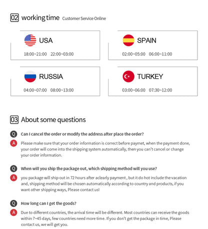 Complete Wheel Detailing Kit