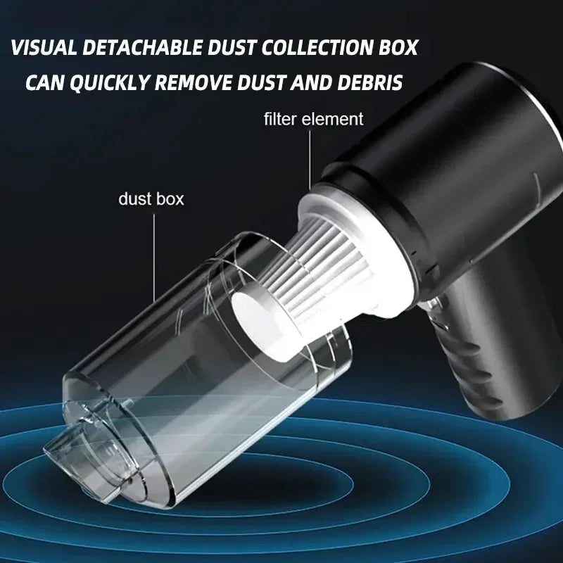 Powerful Cordless Car Vacuum